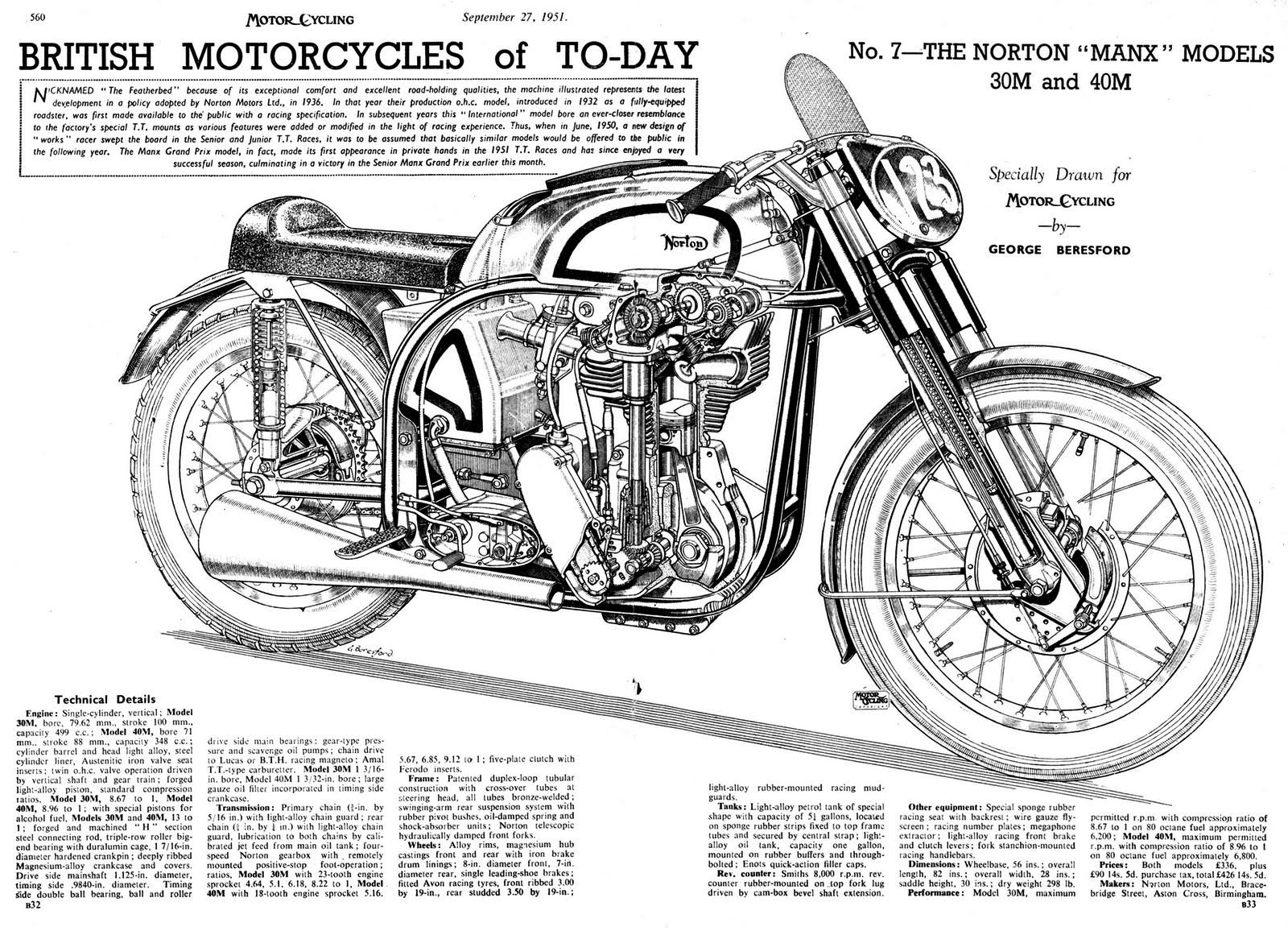 1951 Norton Manx Illustration