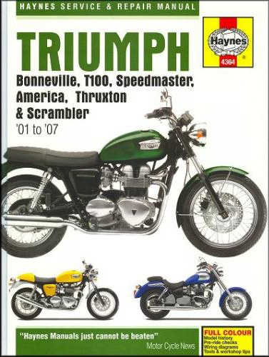 Owner S Manual Triumph Thruxton By Mototainment Ducati Triumph New York Issuu