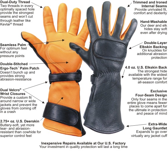 lee-parks-riding-gloves